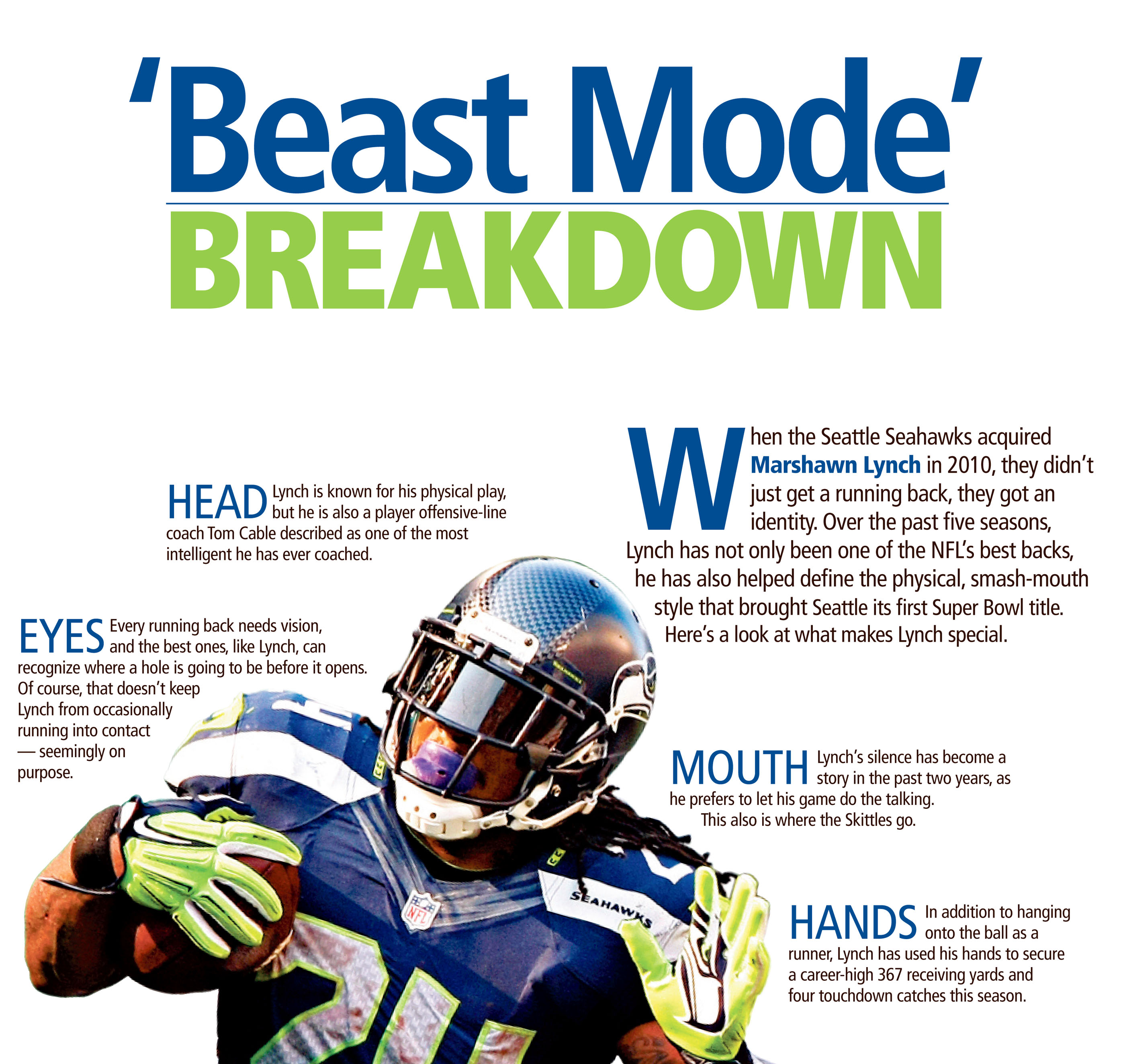Part of the poster on Seattle Seahawks star running back Marshawn Lynch