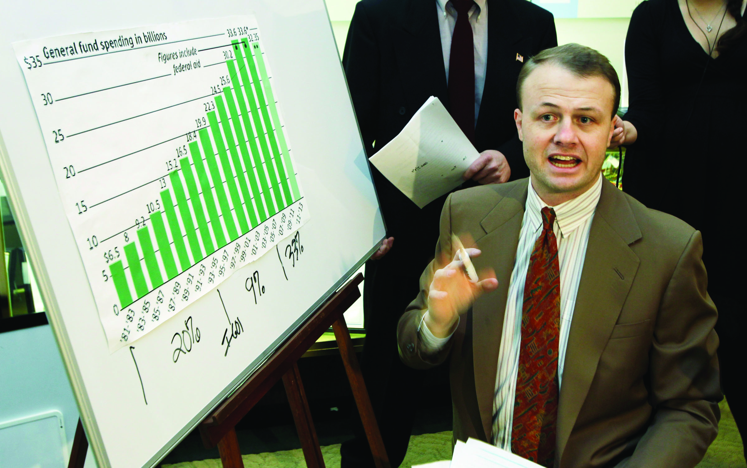 Initiative activist Tim Eyman