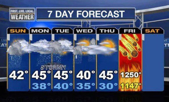 This cartoon has been circulating on Facebook for the past week.