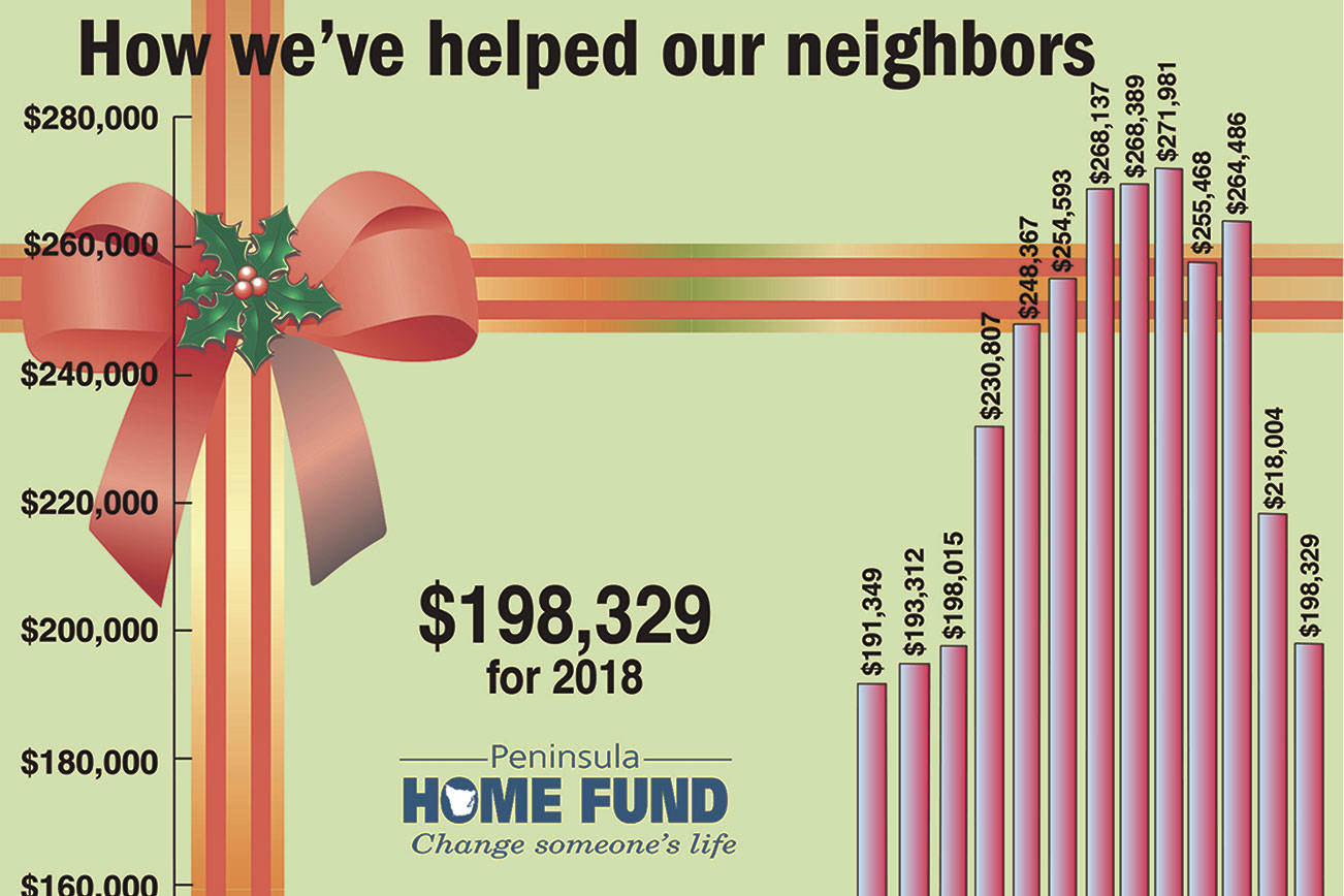 Peninsula residents create safety net through Home Fund